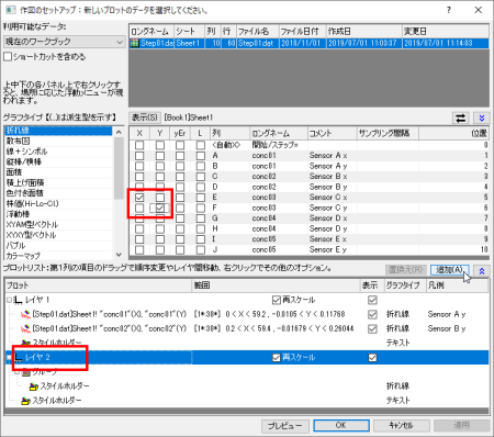 レイヤ2にデータを追加