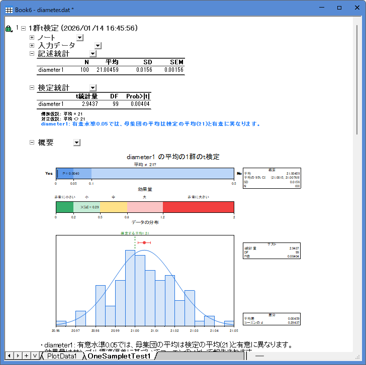 t検定結果レポート
