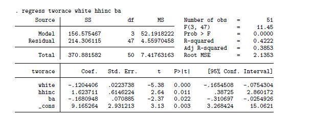 stataresult1