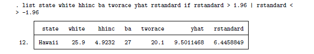 stataresult2