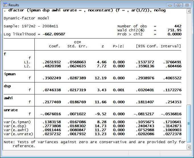 output