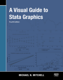 「A Visual Guide to Stata Graphics」